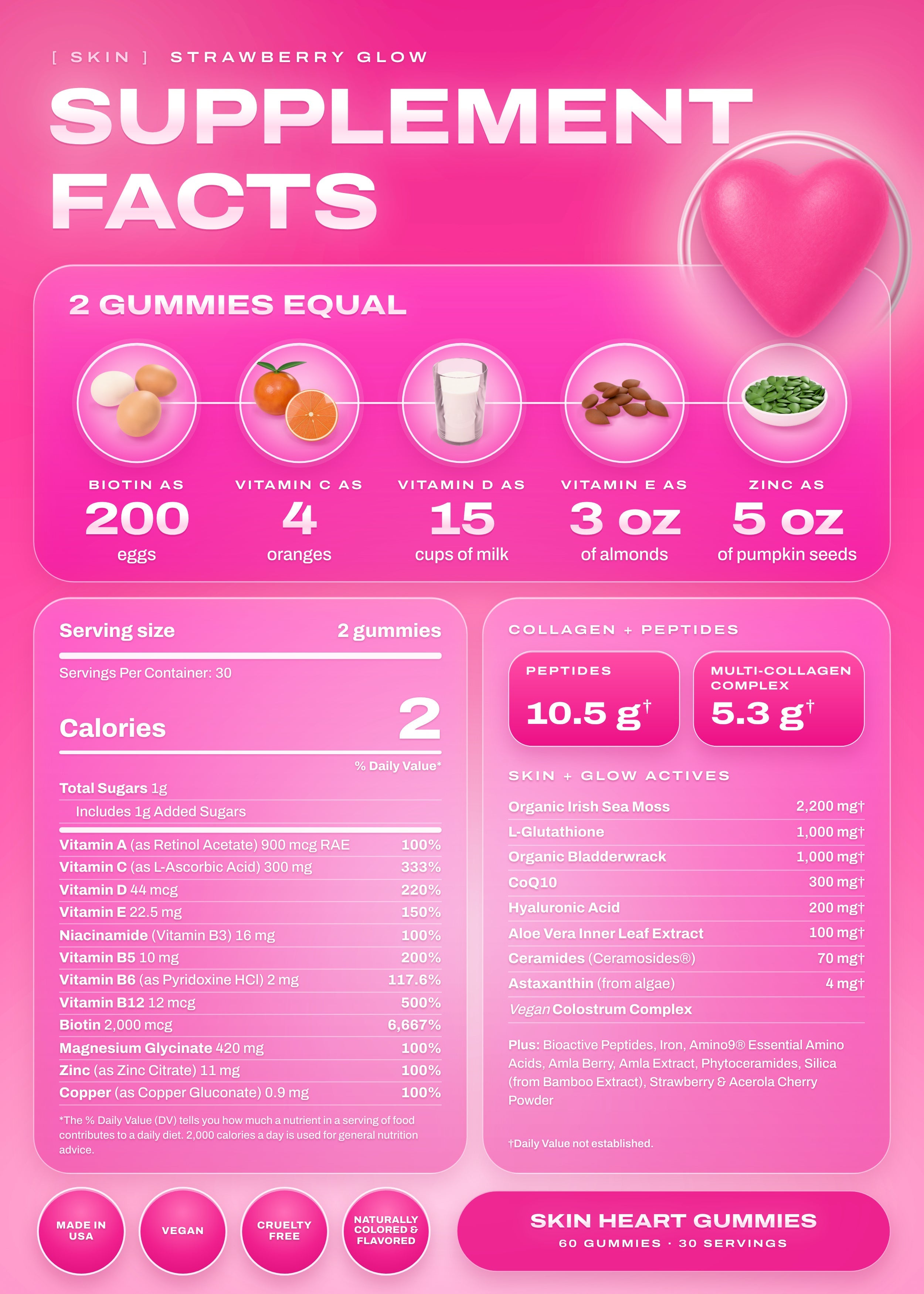 It Girl Skin | Strawberry Beauty Gummies